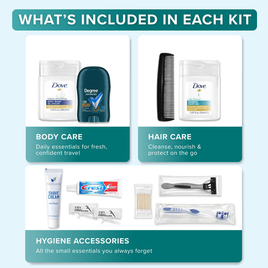 Mens Travel Kit Travel Essentials TSA Approved Toiletry Bag & Toiletries