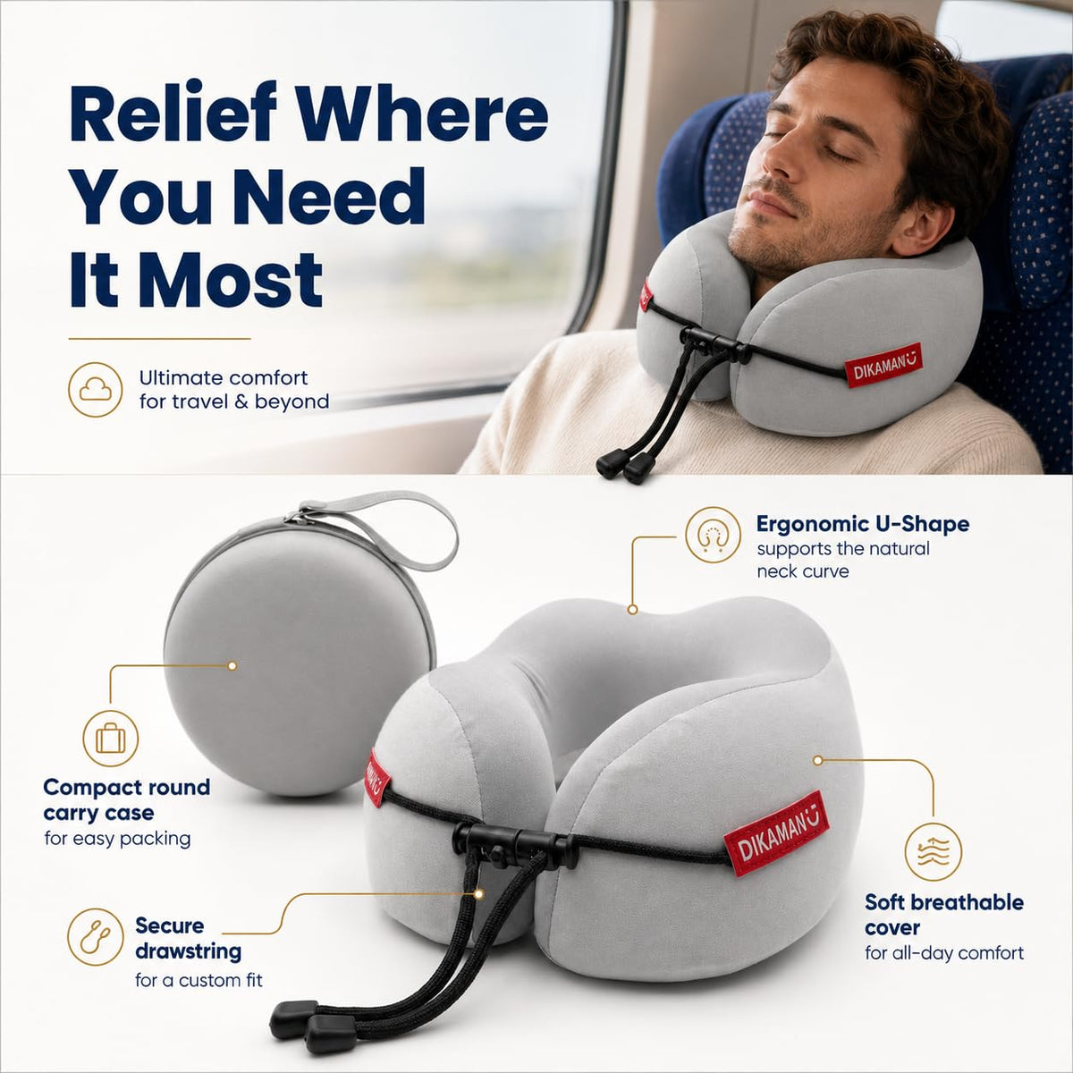 Memory Foam U-Shaped Neck Pillow, Portable for Airplane, Car