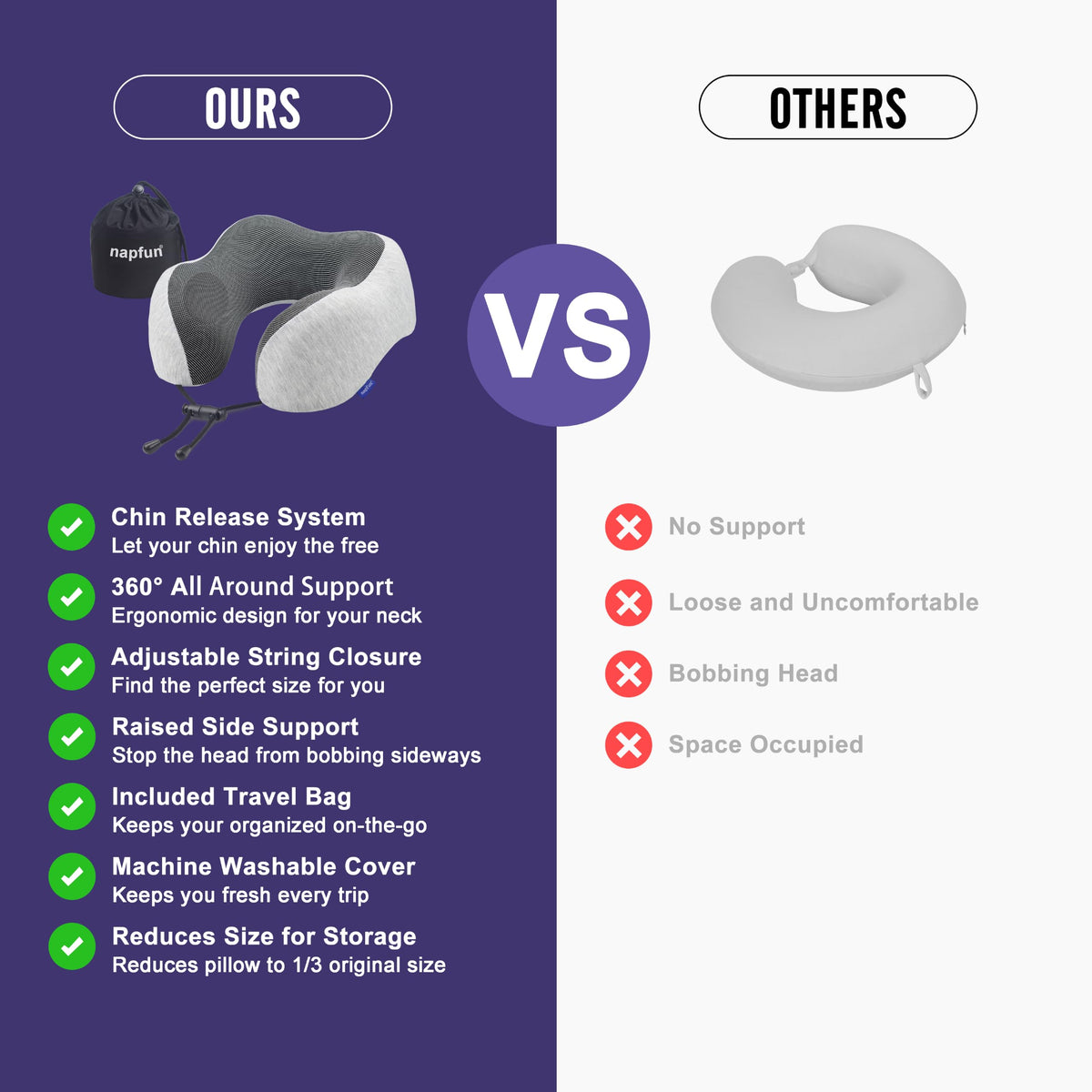 Neck Pillow for Traveling, 100% Pure Memory Foam for Car or Plane
