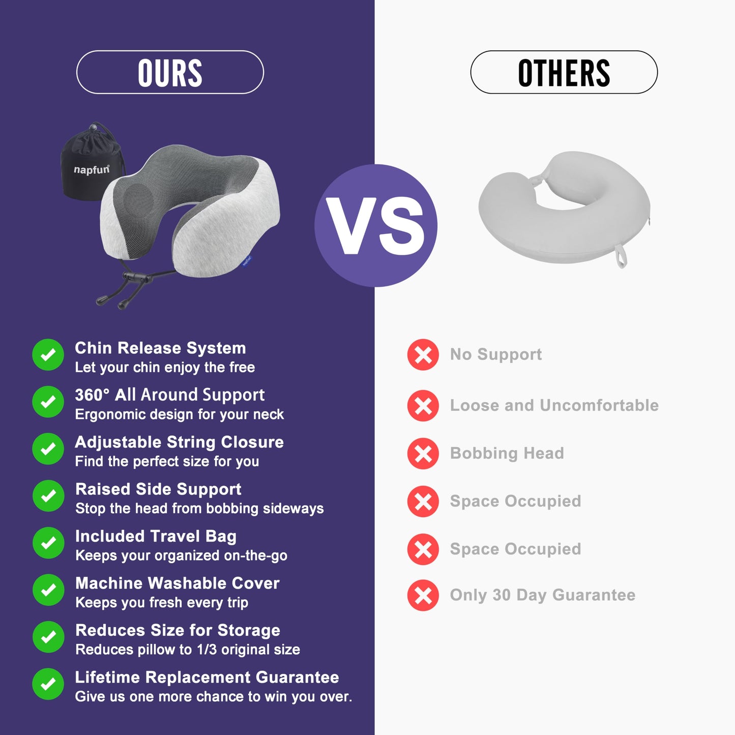 100% Pure Memory Foam Travel Pillow - First Coast Travel Shop