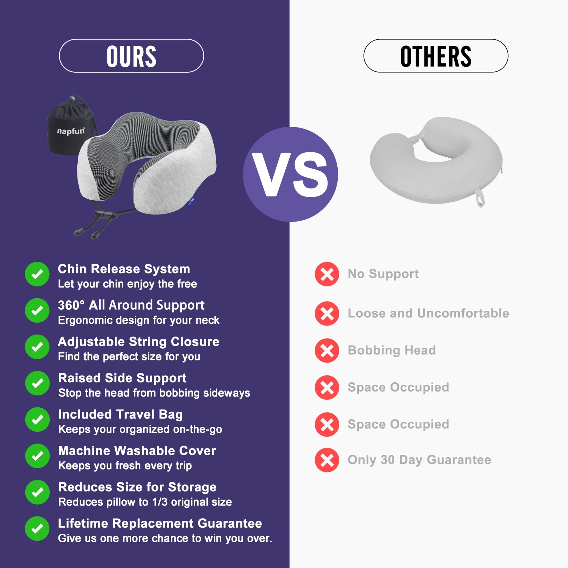 100% Pure Memory Foam Travel Pillow - First Coast Travel Shop