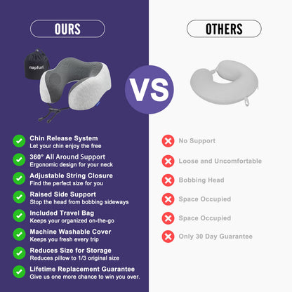 100% Pure Memory Foam Travel Pillow - First Coast Travel Shop